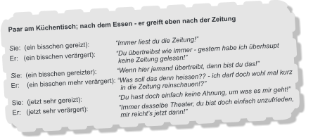 Paar am Küchentisch; nach dem Essen - er greift eben nach der Zeitung  Sie:  (ein bisschen gereizt):		“Immer liest du die Zeitung!” Er:   (ein bisschen verärgert):		“Du übertreibst wie immer - gestern habe ich überhaupt  		 keine Zeitung gelesen!” Sie:  (ein bisschen gereizter):		“Wenn hier jemand übertreibt, dann bist du das!” Er:    (ein bisschen mehr verärgert):	“Was soll das denn heissen?? - ich darf doch wohl mal kurz   in die Zeitung reinschauen!?” Sie:  (jetzt sehr gereizt):		“Du hast doch einfach keine Ahnung, um was es mir geht!” Er:   (jetzt sehr verärgert):		“Immer dasselbe Theater, du bist doch einfach unzufrieden, mir reicht’s jetzt dann!”